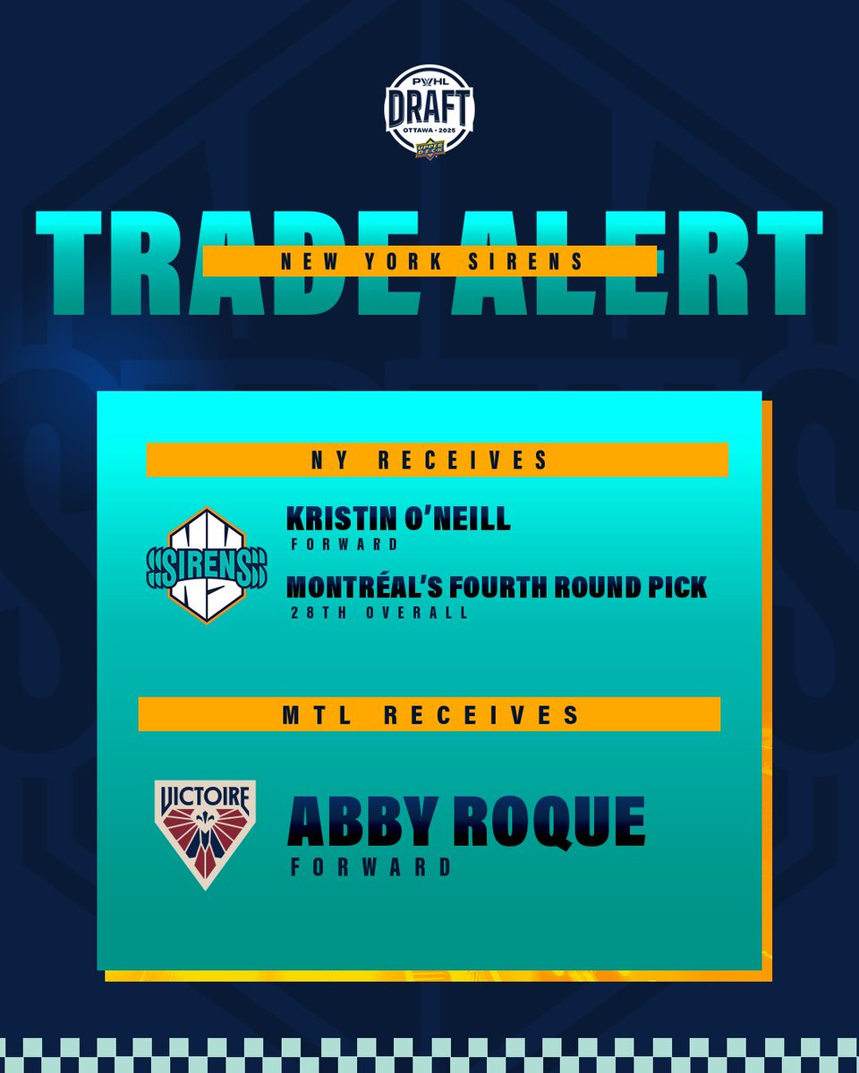 TRADE ALERT 🚨

The Sirens have traded forward Abby Roque to the Montreal Victoire for forward Kristin O’Neill and their 28th overall pick.