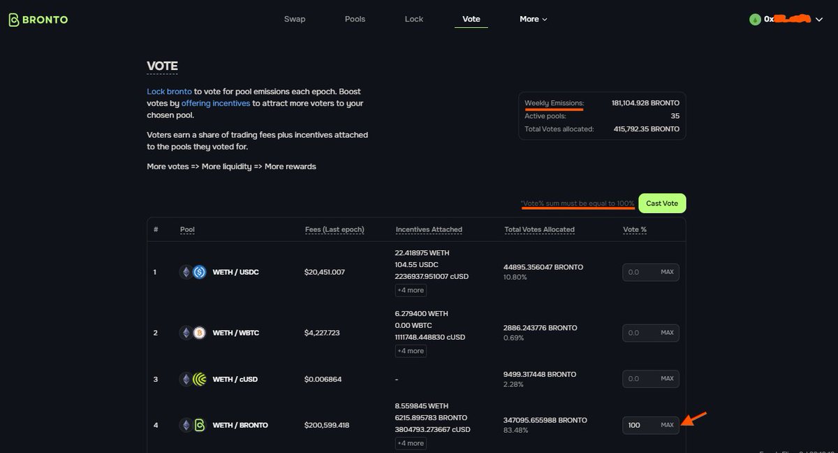 I'm currently ranked 170 with 46k points on <a href="/bronto_finance/">Bronto</a> on MegaETH and here’s how I did it:

- Swapping: 

That doesn’t mean spamming transactions. Just swap into coins you actually plan to use whether it's for adding to a pool, locking, or using in another dApp.

- Providing