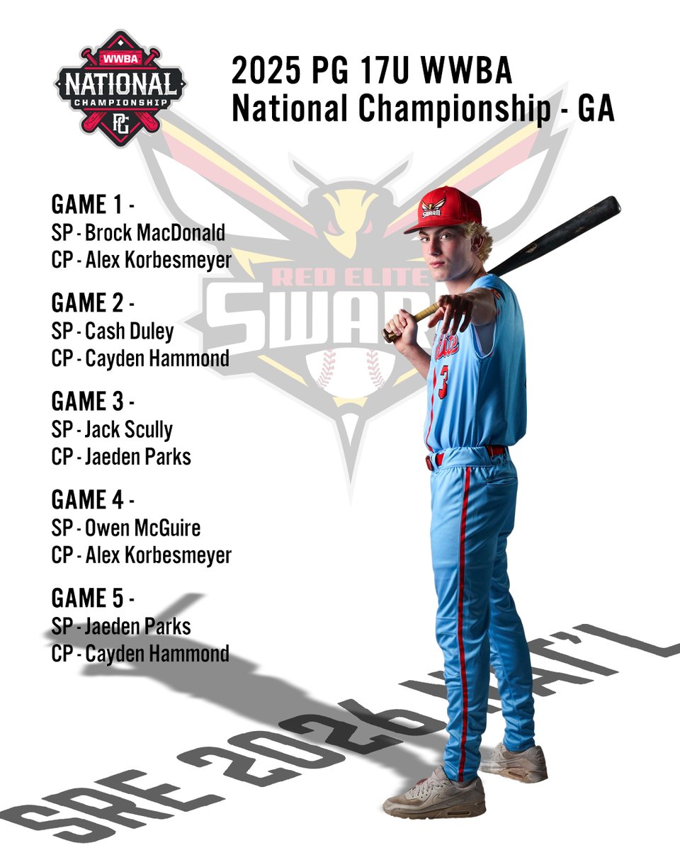 Swarm Red Elite (@swarmredelite) on Twitter photo Wishing Swarm Red Elite 2026 Nat'l good luck in GA at 2025 PG 17U WWBA Nat'l Champ—taking on 387 teams!
G 1 - <a href="/Brock0813/">Brock MacDonald</a>, <a href="/Alex_AK47_korbs/">Alex Korbesmeyer</a>
G 2 - @Cash_duley, <a href="/cahammond07/">Cayden Hammond</a>
G 3 - <a href="/Jack_Scully5/">Jack Scully</a>, <a href="/JaedenParks13/">Jaeden Parks</a>
G 4 - <a href="/OwenMcGuire_/">Owen McGuire</a>, <a href="/Alex_AK47_korbs/">Alex Korbesmeyer</a>
G 5 - <a href="/JaedenParks13/">Jaeden Parks</a>, <a href="/cahammond07/">Cayden Hammond</a> Wishing Swarm Red Elite 2026 Nat'l good luck in GA at 2025 PG 17U WWBA Nat'l Champ—taking on 387 teams!
G 1 - <a href="/Brock0813/">Brock MacDonald</a>, <a href="/Alex_AK47_korbs/">Alex Korbesmeyer</a>
G 2 - @Cash_duley, <a href="/cahammond07/">Cayden Hammond</a>
G 3 - <a href="/Jack_Scully5/">Jack Scully</a>, <a href="/JaedenParks13/">Jaeden Parks</a>
G 4 - <a href="/OwenMcGuire_/">Owen McGuire</a>, <a href="/Alex_AK47_korbs/">Alex Korbesmeyer</a>
G 5 - <a href="/JaedenParks13/">Jaeden Parks</a>, <a href="/cahammond07/">Cayden Hammond</a>