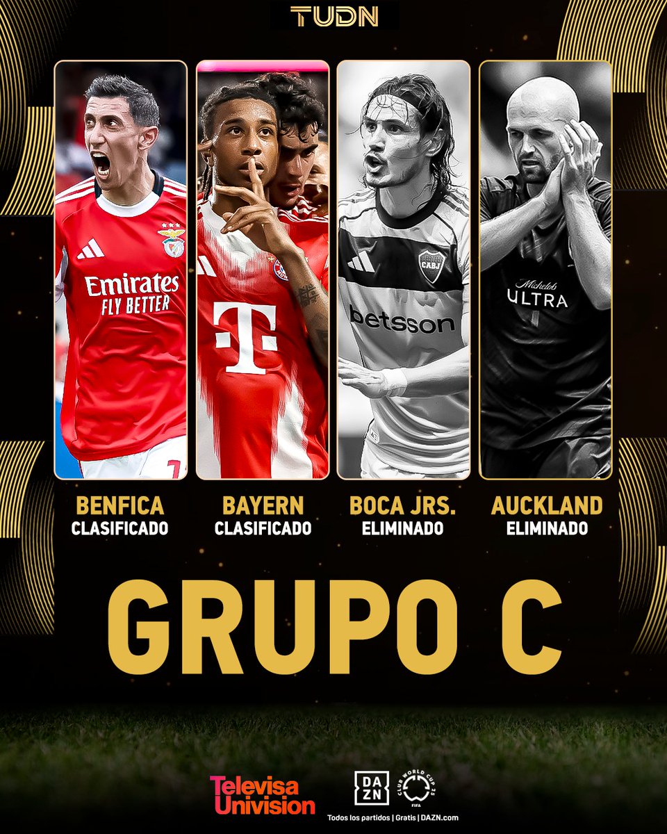 🚨¡OFICIAL!

Benfica y Bayern Munich pasan a octavos de final. 🏆 Boca se queda sin posibilidad pese a que no ha terminado su partido gracias a la victoria de los Portugueses ante los Bávaros ❌

#MundialDeClubes