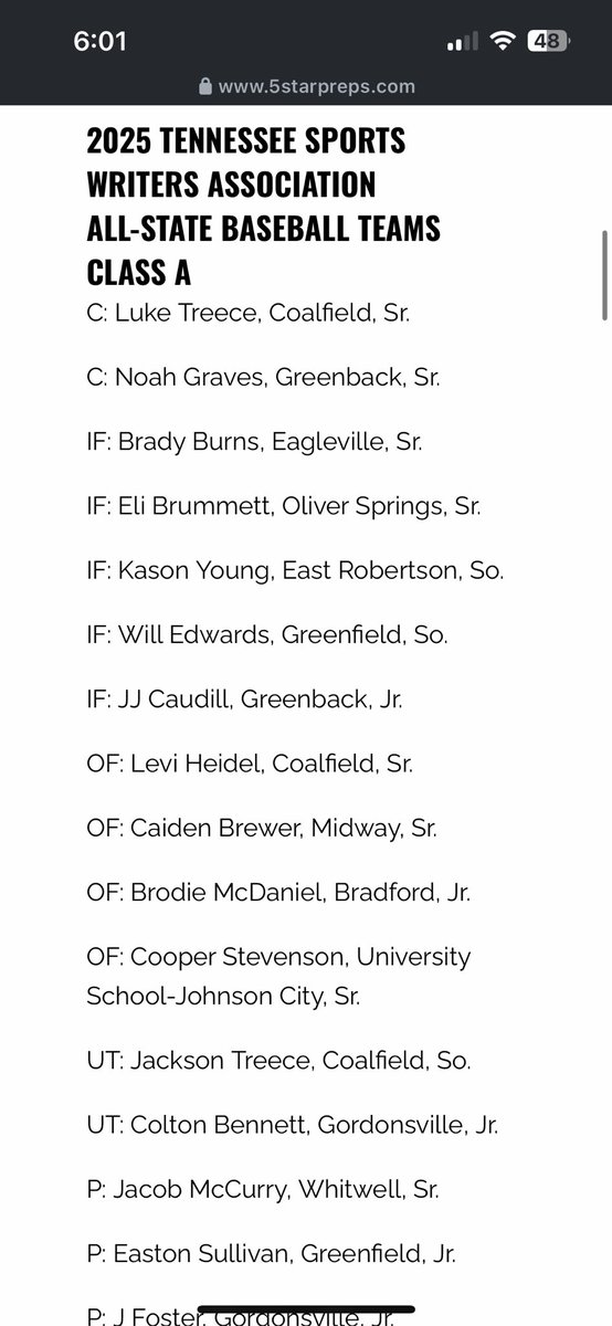 Thank you <a href="/writers_sports/">TennesseeSportsWritersAssociation</a> for the 1A All-State recognition!!