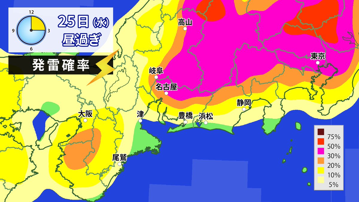 おはようございます
6/25(水) #愛知県 #天気
急に強く降る局地的な雷雨に注意

曇り空の時間が長いものの
昼から夕方を中心に突然の雨に注意
降っていなくても外出には雨具を
洗濯物は部屋干しが安心

🔴最高気温
28～30℃
昨日より3℃前後高め
湿度の高い不快な蒸し暑さに
水分補給など熱中症対策を