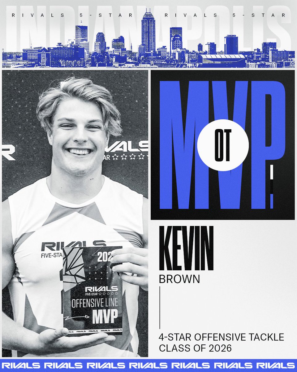 Rivals (@rivals) on Twitter photo 🏆OL🏆
Congratulations to today’s Offensive Line MVP at <a href="/RivalsCamp/">Rivals Camp Series</a> Five-Star, 4⭐️ Kevin Brown
He committed to Penn State over Georgia, Alabama, Florida State, Auburn, Notre Dame and others last July. 🏆OL🏆
Congratulations to today’s Offensive Line MVP at <a href="/RivalsCamp/">Rivals Camp Series</a> Five-Star, 4⭐️ Kevin Brown
He committed to Penn State over Georgia, Alabama, Florida State, Auburn, Notre Dame and others last July.