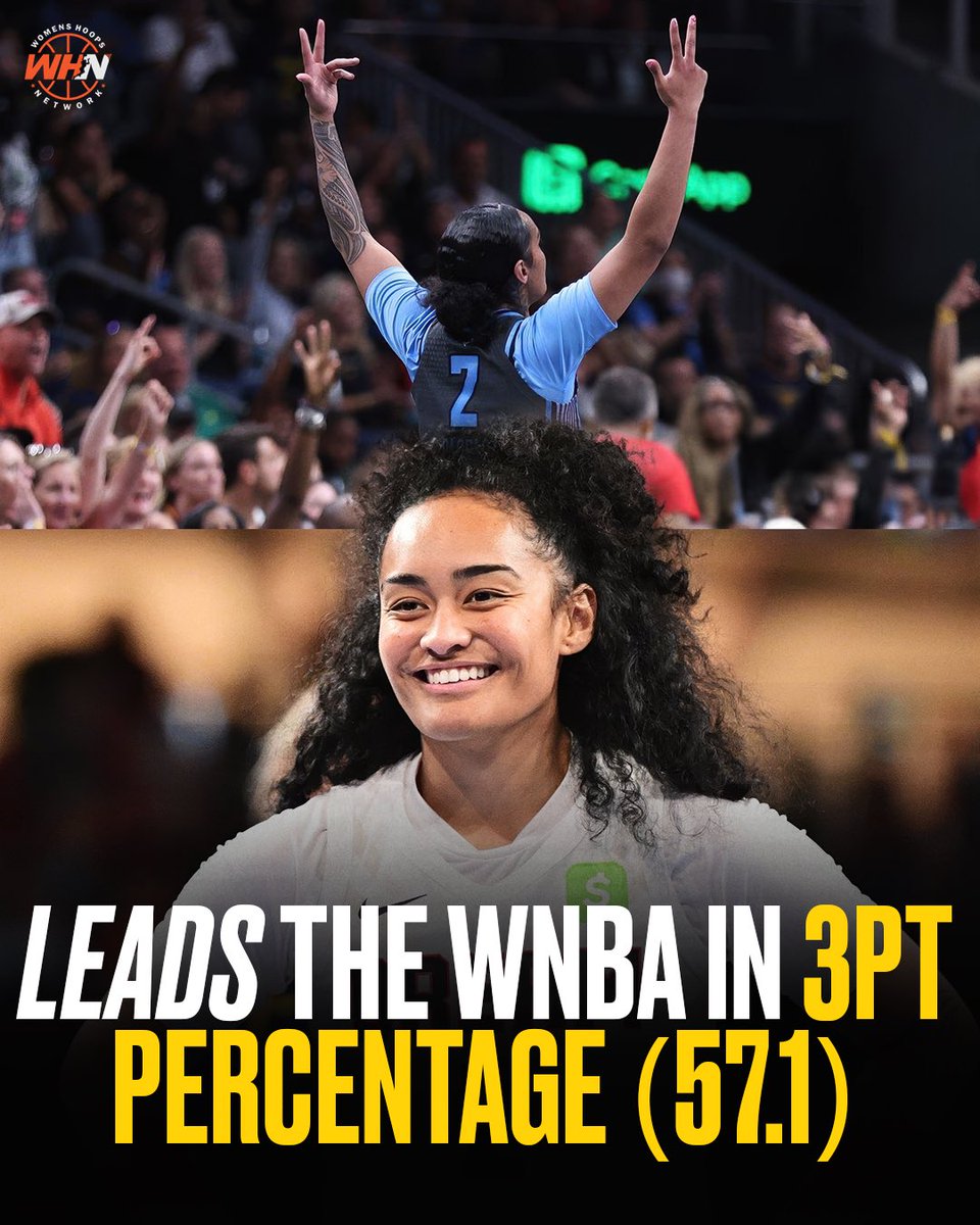 Te-Henia Paopao leads the WNBA in 3 point percentage ✅