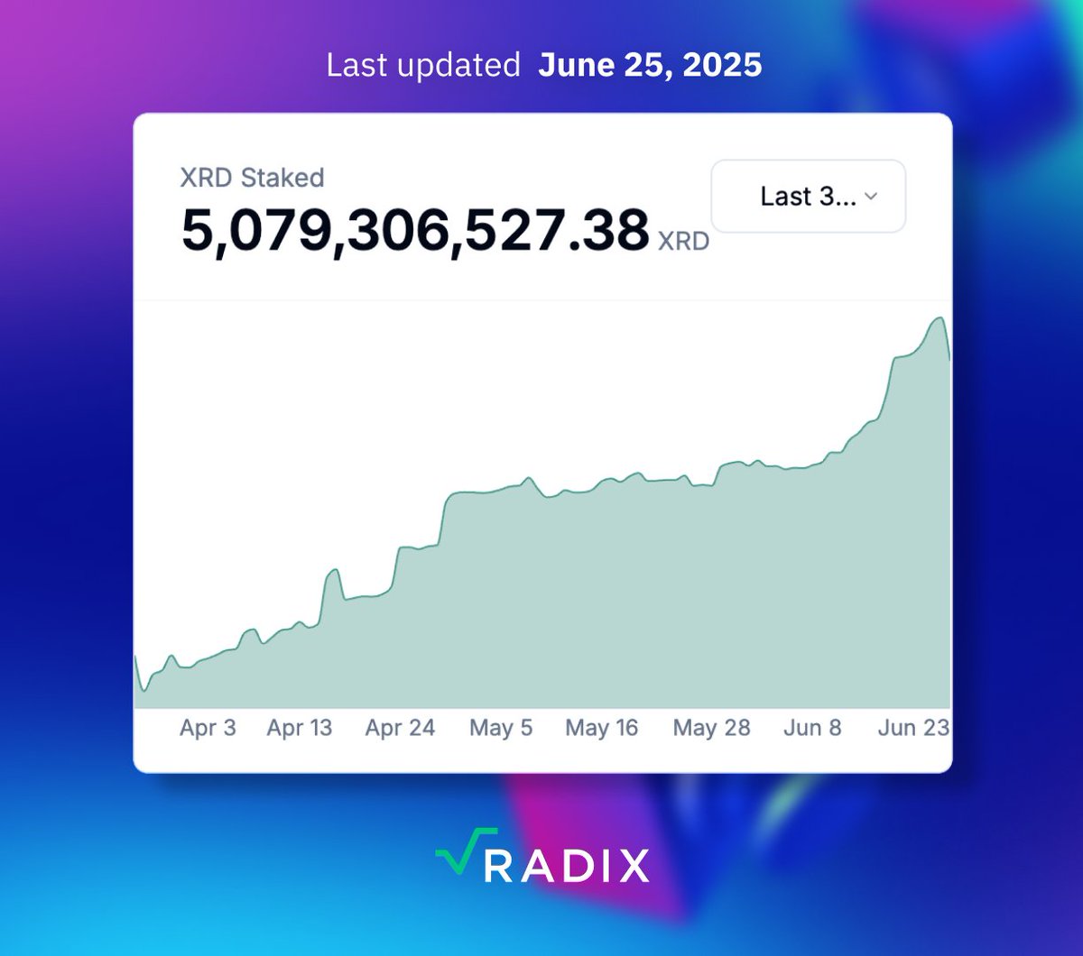 Radix - Radically Different DeFi tweet media