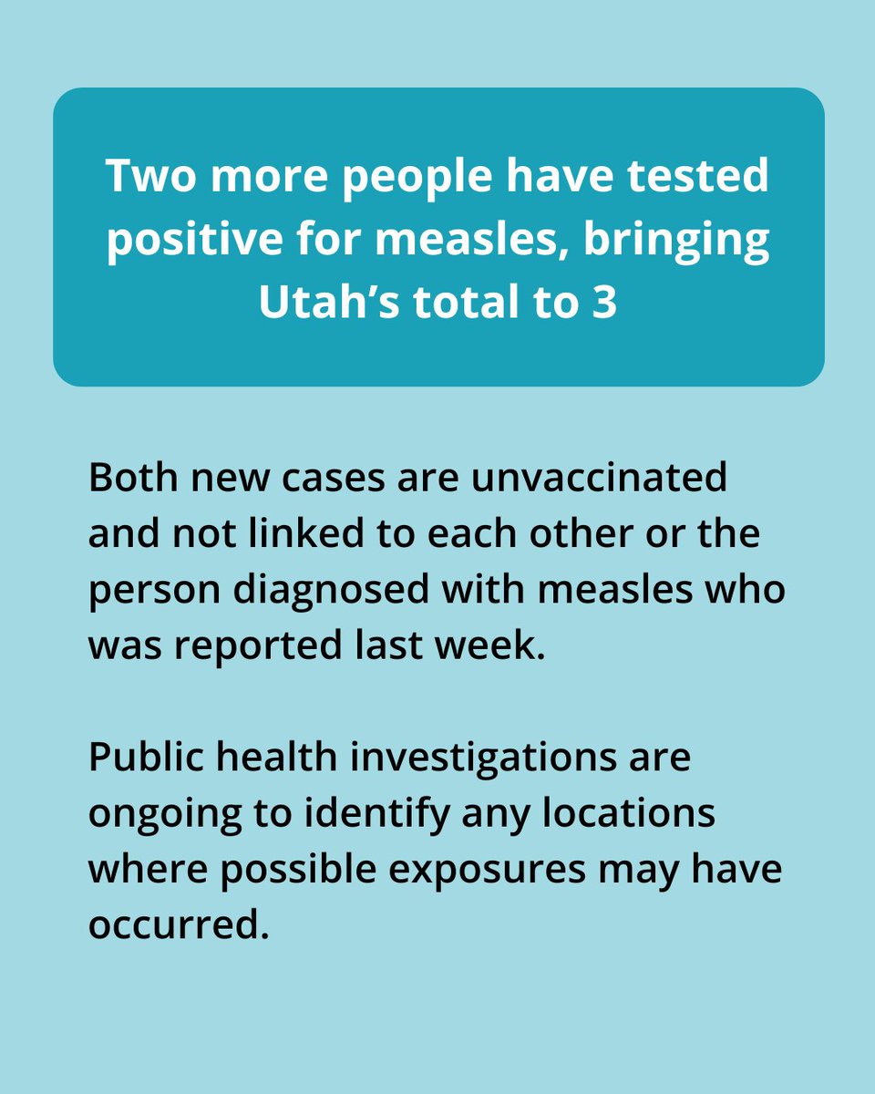 Utah Measles Alert: Two new measles cases have been confirmed in Utah: One is an adult in Utah County, and the other is a Southwest Utah resident. This brings Utah’s total to 3 cases. 
The two new cases are unvaccinated and not linked to each other or the person diagnosed with