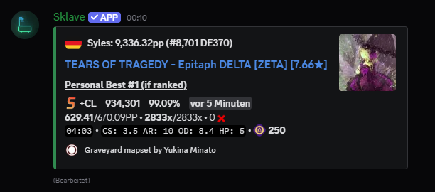 250bpm grind is real