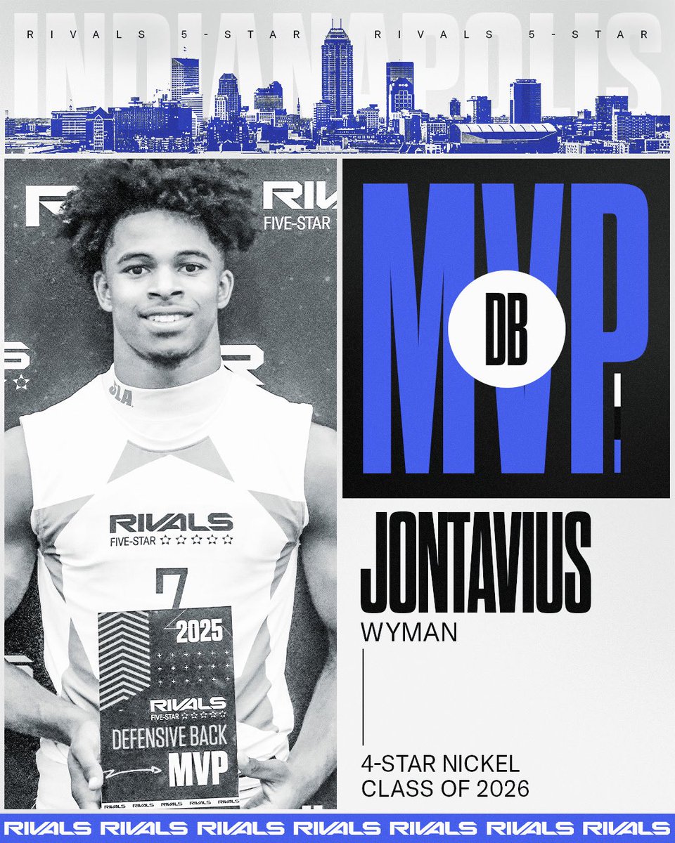 Rivals (@rivals) on Twitter photo 🏆DB🏆
Congratulations to today’s Defensive Back MVP at <a href="/RivalsCamp/">Rivals Camp Series</a> Five-Star, 4⭐️ Jontavius Wyman
He flipped his commitment from Georgia to Miami in April 🏆DB🏆
Congratulations to today’s Defensive Back MVP at <a href="/RivalsCamp/">Rivals Camp Series</a> Five-Star, 4⭐️ Jontavius Wyman
He flipped his commitment from Georgia to Miami in April