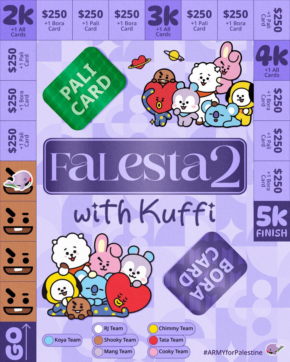 ARMY4Palestine's tweet image. it's update time 😁
ARMY, we are now at $1150, great job at reaching today's milestone! 🥳
Don't forget to answer the trivia questions in the quotes / replies!
ALL DONATION LINKS + THE FORM LINK ARE BELOW ⬇️