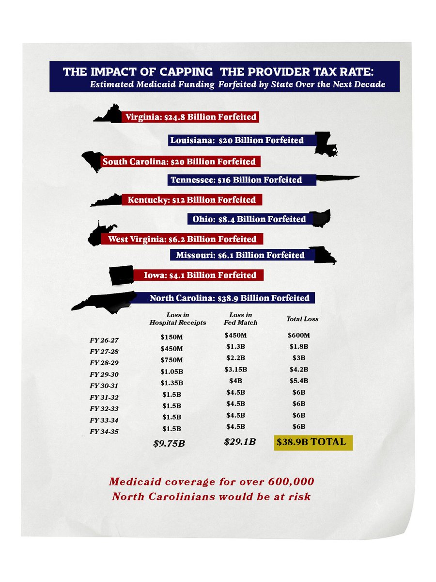 Senator Tillis shared this with the entire Senate Republican caucus behind closed doors.

It shows how much each of these states will lose in Medicaid with Republicans’ “Big Ugly Betrayal.”

And Senator Tillis is absolutely right.

That’s why I’m making sure the American people