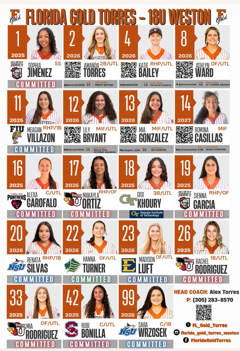 We’re headed to Tallahassee this weekend for the Storm Summer Showcase 6/27-6/29! Come check out our squad. LET’S GO!! #goldallday🧡🖤 #trusttheprocess
<a href="/CoastRecruits/">Coast 2 Coast Recruits</a> <a href="/SBRRetweets/">Softball Recruiting Reposts</a> <a href="/Sports_Recruits/">SportsRecruits</a> <a href="/TopPreps/">TOP PREPS - Free Sports News, Videos & Information</a> <a href="/ondecksoftball/">OnDeck Softball 🥎</a> @softballdown <a href="/DirectRecruits/">Direct Recruits</a> <a href="/Softball_Home/">Softball Home🥎</a>  <a href="/los_stuff/">Carlos Arias</a>