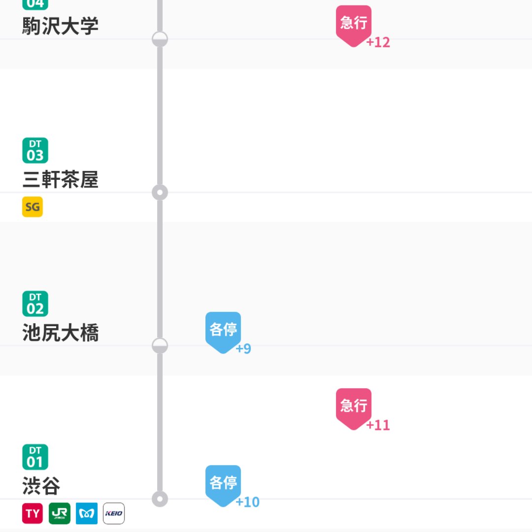 55_KK01's tweet photo. おはようございます。
田園都市線遅れています。
この時間でも運転間隔調整しているのでこの後は混む事間違いなし。
#田園都市線 https://t.co/pxsHD5FyVj
