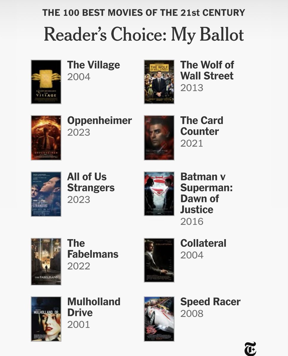 Completely forgot to include a Malick 🤦🏻‍♂️, so consider The New World as also definitely being on this list!