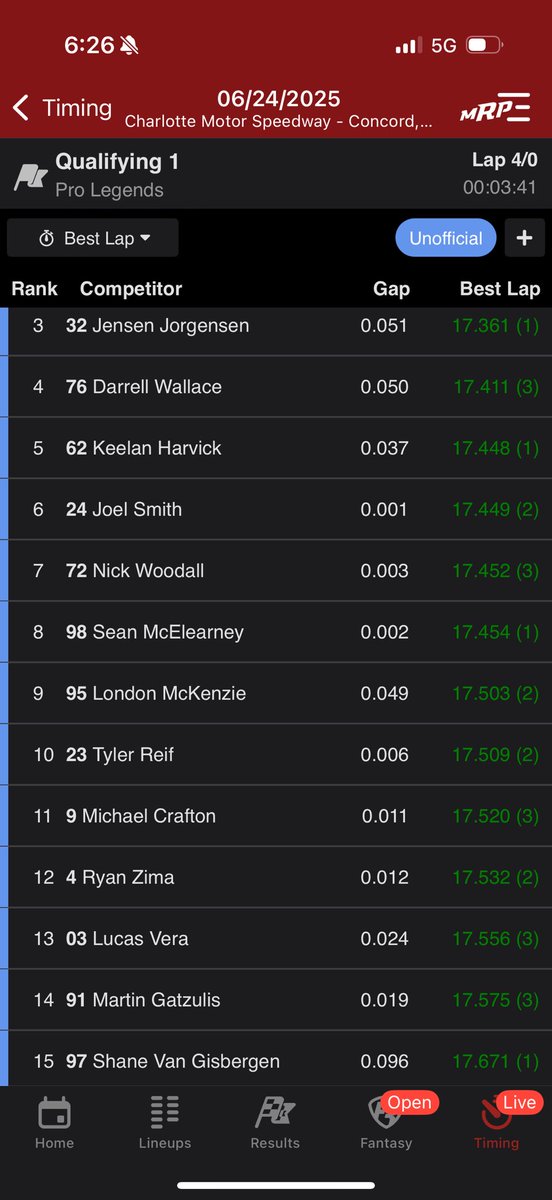 BubbaWallace's tweet image. Appreciate the meal @shanevg97
Rather interesting qualy session for our mate💀💀💀
