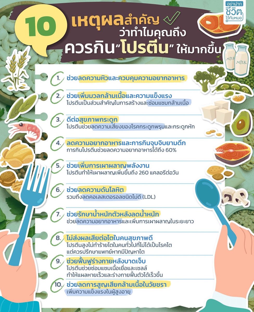 แปะไว้ค่ะ มีประโยชน์มาก🌟🌟🌟