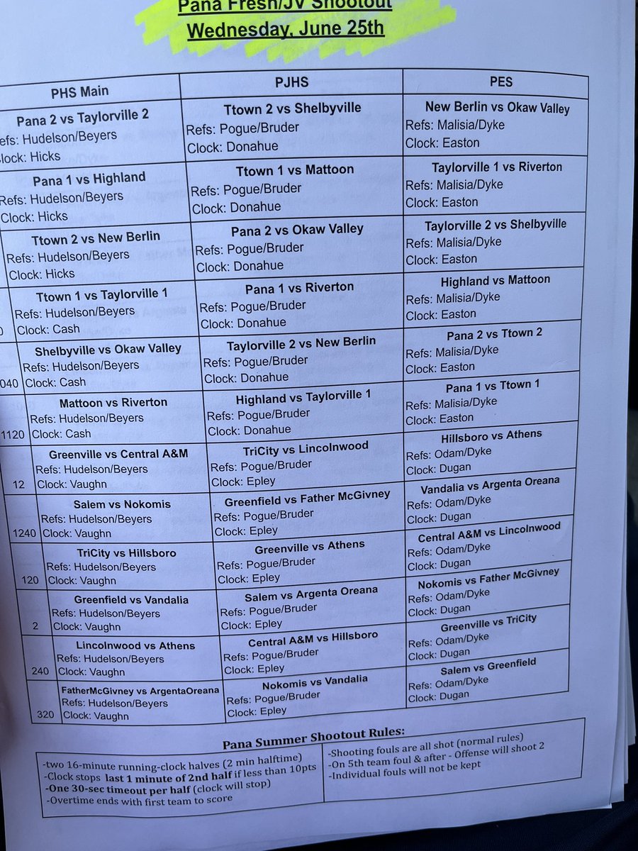 PanaBoysBball's tweet photo. We wrap up the summer with a Fresh/JV shootout tomorrow (Wednesday) and a varsity shootout on Thursday. 

Admission is free! Come out and watch some hoops! https://t.co/dvpq5Zim8j