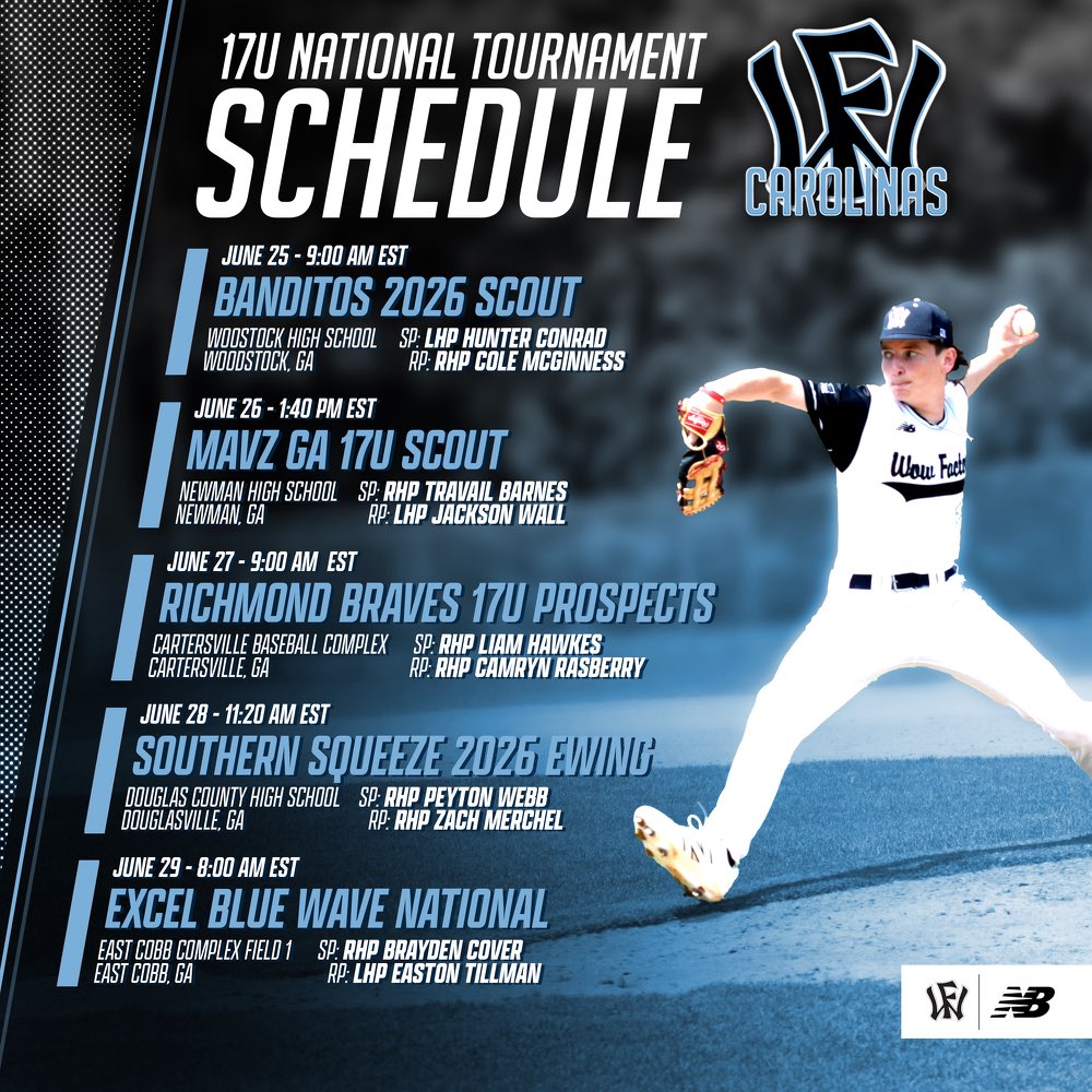Here is my first 5 games in Atlanta this week at WWBA with Wow Factor Carolina’s National 17u. I will be pitching Saturday June 28th, at Douglas County High School.

<a href="/WFCarolinaBB/">Wow Factor Carolina</a> <a href="/WFCJustin/">Justin Smith</a> <a href="/ReaganRaider/">Reagan Raiders Baseball</a> <a href="/PrepBaseballNC/">Prep Baseball North Carolina</a> <a href="/PG_Coastal/">PG Coastal Scouting</a>