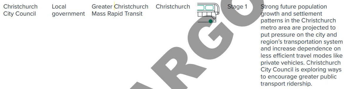OliverLewis's tweet image. The Infrastructure Commission released its draft National Infrastructure Plan today. Among the 17 projects it endorsed as part of its Infrastructure Priorities Programme (projects worth investigating/investing in) is Greater Christchurch mass rapid transit
