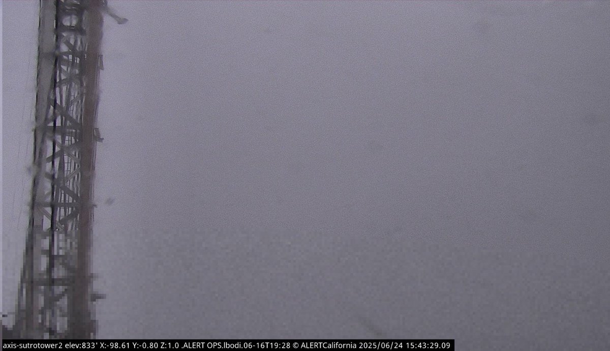 SutroTower's tweet image. It is beautiful weather for staying home and watching television. @SandhyaABC7