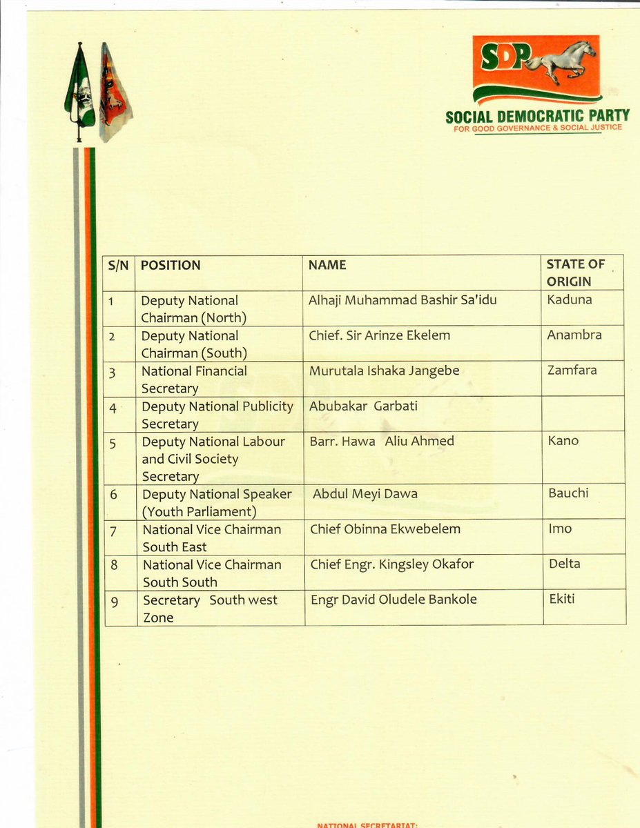 Social Democratic Party (@officialsdp1) on Twitter photo List of Newly Appointed Members of the National Working Committee and National Executive Committee of the Social Democratic Party
<a href="/officialsdp1/">Social Democratic Party</a> List of Newly Appointed Members of the National Working Committee and National Executive Committee of the Social Democratic Party
<a href="/officialsdp1/">Social Democratic Party</a>