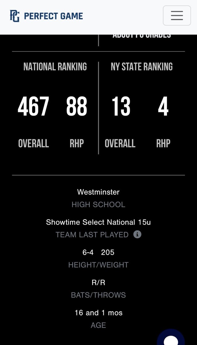 Westminster Baseball (@westybsb) on Twitter photo Incoming 2028 Sebastian Pitt with an updated national and state ranking from Perfect Game!
<a href="/PrepBaseballNY/">Prep Baseball New York</a> <a href="/PBNewEngland/">Prep Baseball New England</a> Incoming 2028 Sebastian Pitt with an updated national and state ranking from Perfect Game!
<a href="/PrepBaseballNY/">Prep Baseball New York</a> <a href="/PBNewEngland/">Prep Baseball New England</a>