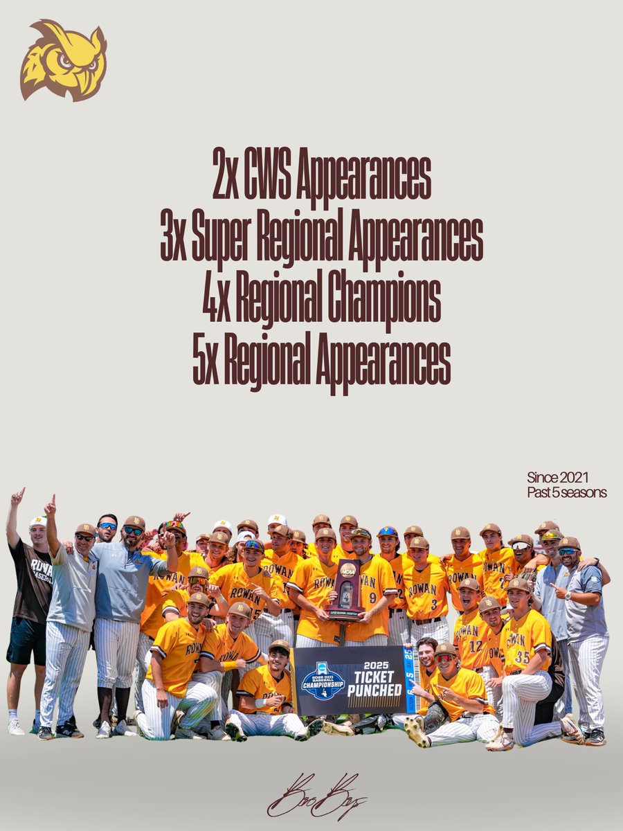 Past 5 seasons for <a href="/RowanBaseball_/">Rowan Baseball</a> 
Still hunting the ultimate goal