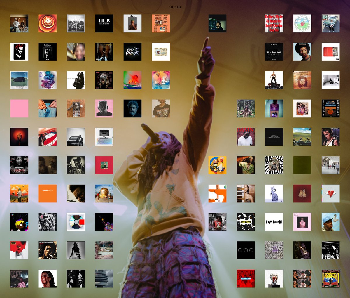 745smokehouse's tweet image. Hello, welcome to my page👋🏿
This is my  new and improved topster with my faves in it.
Likes❤️ and rts🔃 are appreciated 
Luv yall ❤️🔥
#hiphoptwt
#raptwt
#luvyall