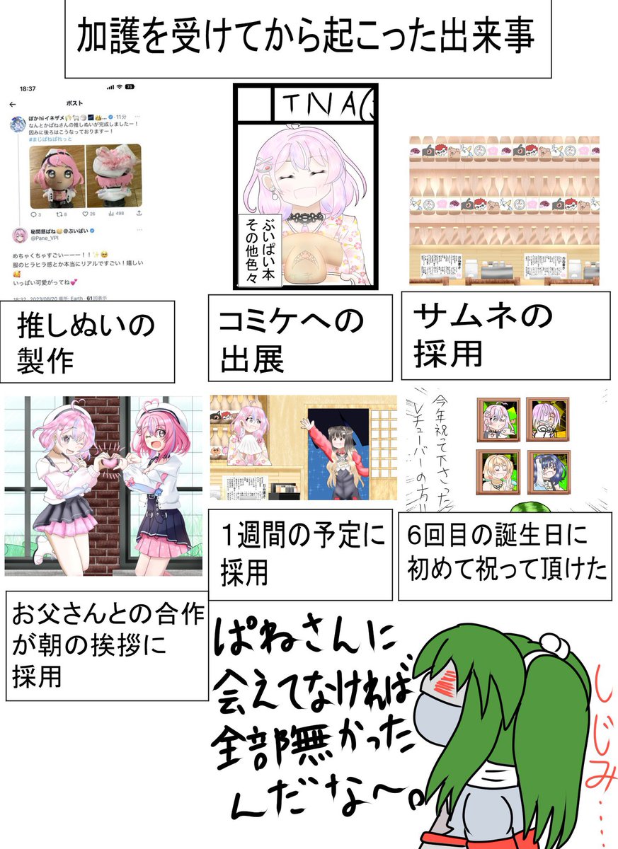 おはよーん!
奇跡的な出来事からもう2年………早いなぁ
ぱねさんにゃいつも感謝してるん 