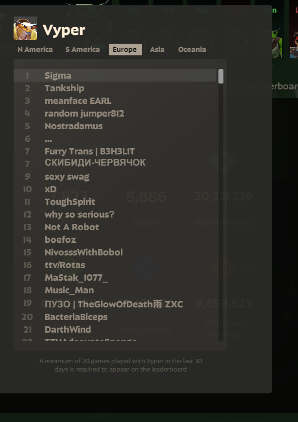 SigmaFN_'s tweet image. Top 1 vyper EU finally🥳