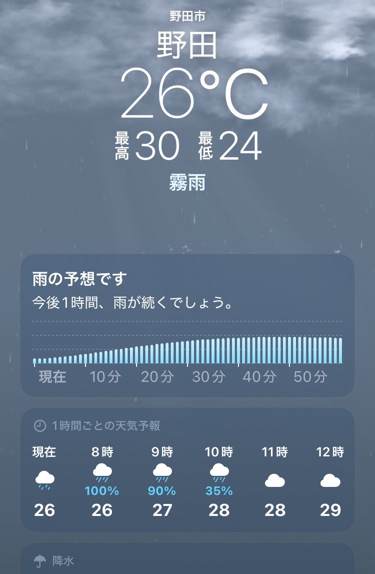 おはようございます☺️
千葉県野田市は現在☂️ポツポツと降ってますが湿気がすごい💦

９月に健康診断を受けるんですがバリウムがどうにも苦手で😭
一気に飲んだ方がって言われるけど絶対無理．．どうやって飲もうか今から悩んでます。

ではでは本日も１日よろしくお願いします🍀
#企業公式相互フォロー