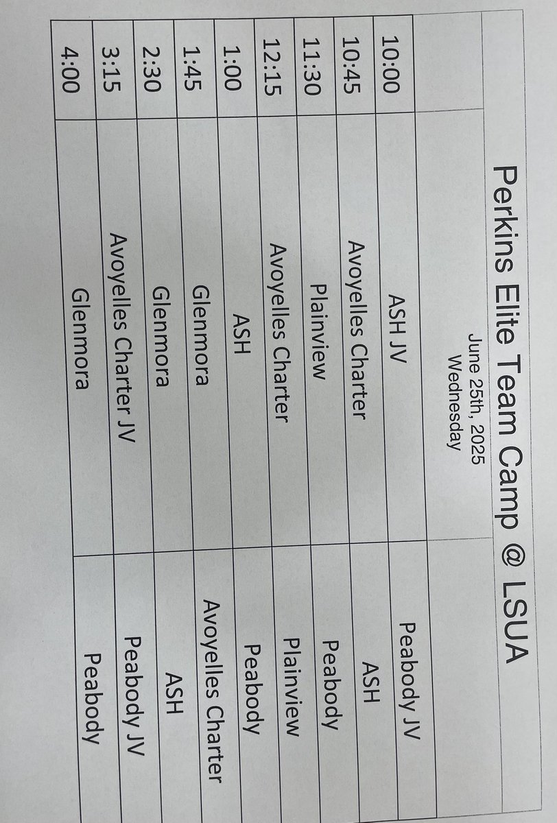 If you can make it out Wednesday and Thursday to watch some High School  girls basketball, We will be hosting a girls basketball team canp at LSUA The Fort 10:00am-4:00pm.