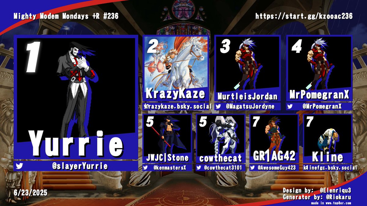 We had a pretty dandy bracket this week, congrats to <a href="/slayerYurrie/">Yurrie</a>!
Thank you to everyone who tuned in and or/entered, signups for next week's bracket will be up soon!