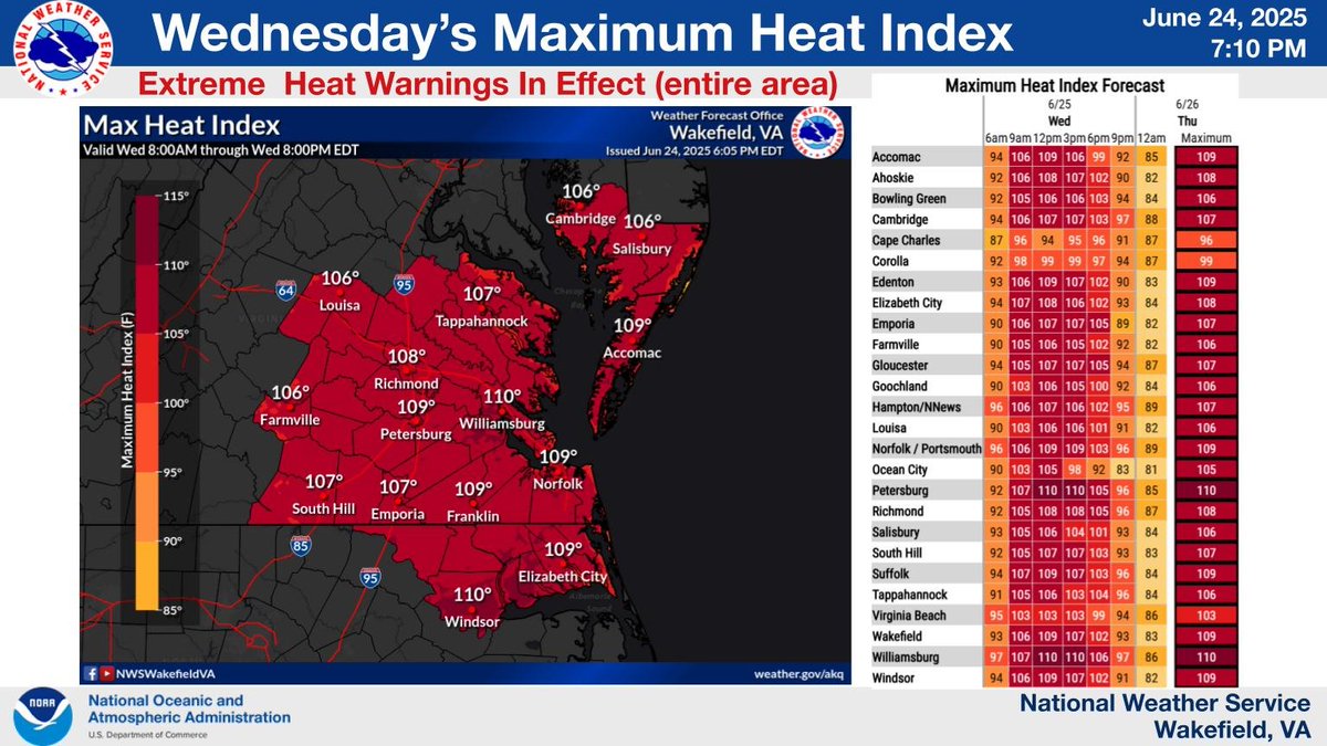 Another day of extreme heat expected Wednesday. Extreme Heat Warnings are in effect. Take precautions.