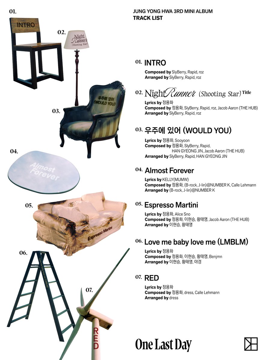 ‘솔로 컴백’ 정용화, 새 앨범 ‘One Last Day’ 트랙리스트 공개.. 타이틀곡은 ‘Night Runner (Shooting Star)’
정용화, 미니 3집 ‘One Last Day’ 6곡 작업 참여.. 음악 스펙트럼 확장

[사진=FNC엔터테인먼트]

#정용화 #JUNGYONGHWA #씨엔블루 #CNBLUE