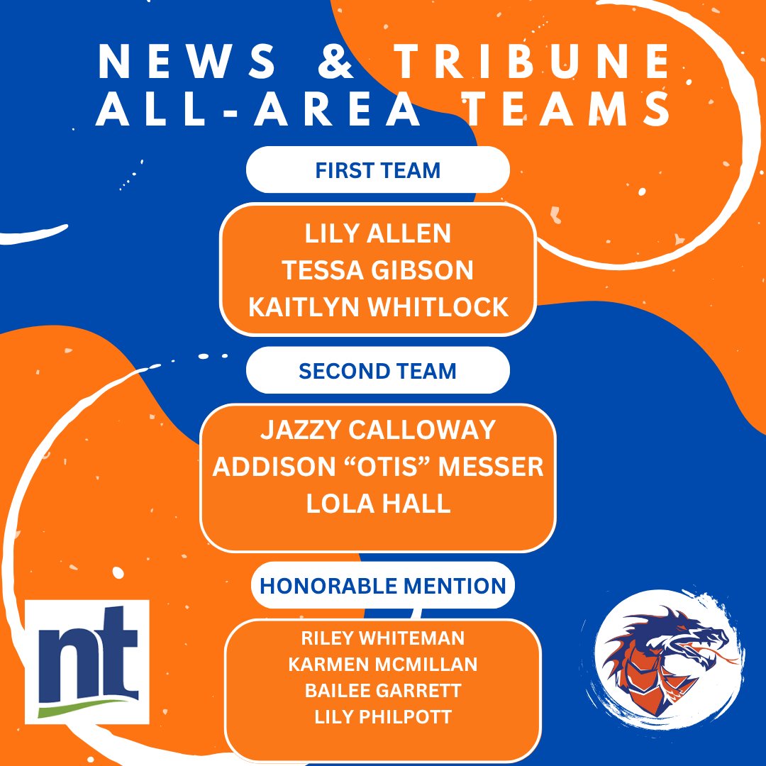 Shoutout to several of our Lady Dragons for being honored on the News &amp; Tribune All-Area Teams!