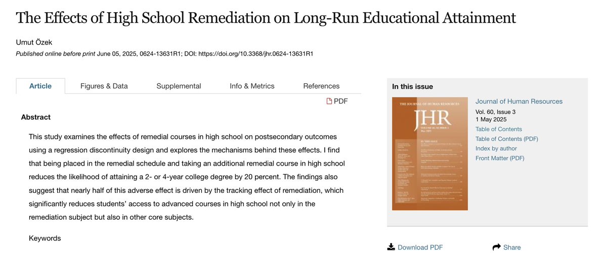 J_HumanResource's tweet image. High school remediation might hurt college chances. A study by Umut Özek finds students assigned remedial ELA courses in FL were 20% less likely to earn a 2 or 4 year degree, greatly due to being tracked away from advanced courses.
doi.org/10.3368/jhr.06…
#education