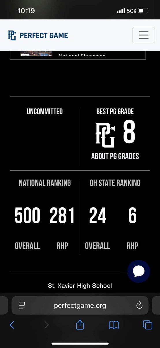 Cullen (@culleno_3) on Twitter photo Thank you <a href="/PerfectGameUSA/">Perfect Game USA</a> for the latest rankings! The work continues ‼️
<a href="/PerfectGameUSA/">Perfect Game USA</a> <a href="/ConnorHoldren_/">Connor Holdren</a> <a href="/weldyprep/">Kyle Weldon</a> <a href="/GatesJ_/">Jordan Gates</a> <a href="/alphabsb/">Alpha Baseball</a> <a href="/Ejmccummings12/">Elliott McCummings</a> <a href="/StXBall/">St. Xavier Baseball</a> <a href="/ShooterHunt/">Shooter Hunt</a> <a href="/_CoachPeteW/">Coach Pete Whitmer</a> Thank you <a href="/PerfectGameUSA/">Perfect Game USA</a> for the latest rankings! The work continues ‼️
<a href="/PerfectGameUSA/">Perfect Game USA</a> <a href="/ConnorHoldren_/">Connor Holdren</a> <a href="/weldyprep/">Kyle Weldon</a> <a href="/GatesJ_/">Jordan Gates</a> <a href="/alphabsb/">Alpha Baseball</a> <a href="/Ejmccummings12/">Elliott McCummings</a> <a href="/StXBall/">St. Xavier Baseball</a> <a href="/ShooterHunt/">Shooter Hunt</a> <a href="/_CoachPeteW/">Coach Pete Whitmer</a>