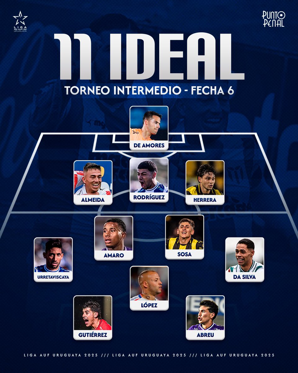 📝 𝗟𝗢𝗦 𝟭𝟭 𝗗𝗘 𝗟𝗔 𝗙𝗘𝗖𝗛𝗔

¿Faltó alguno?