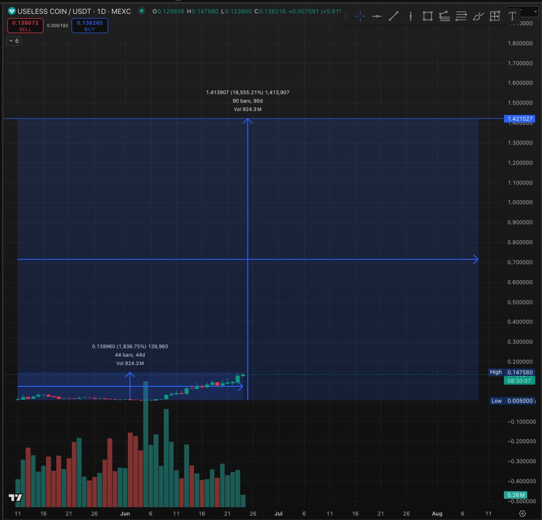 Crypto Fawkes tweet media