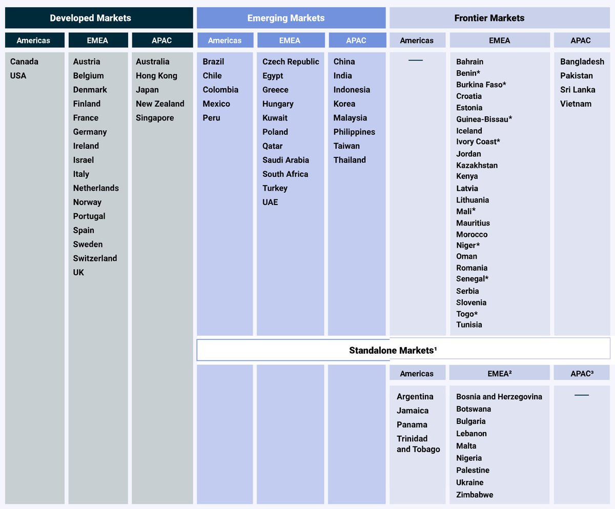 Daniel S. Levi 🇦🇷 tweet media