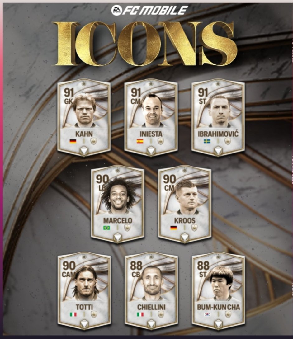 FC Mobile 26 Icon Prediction: Which is your favorite? 

#FCMobile