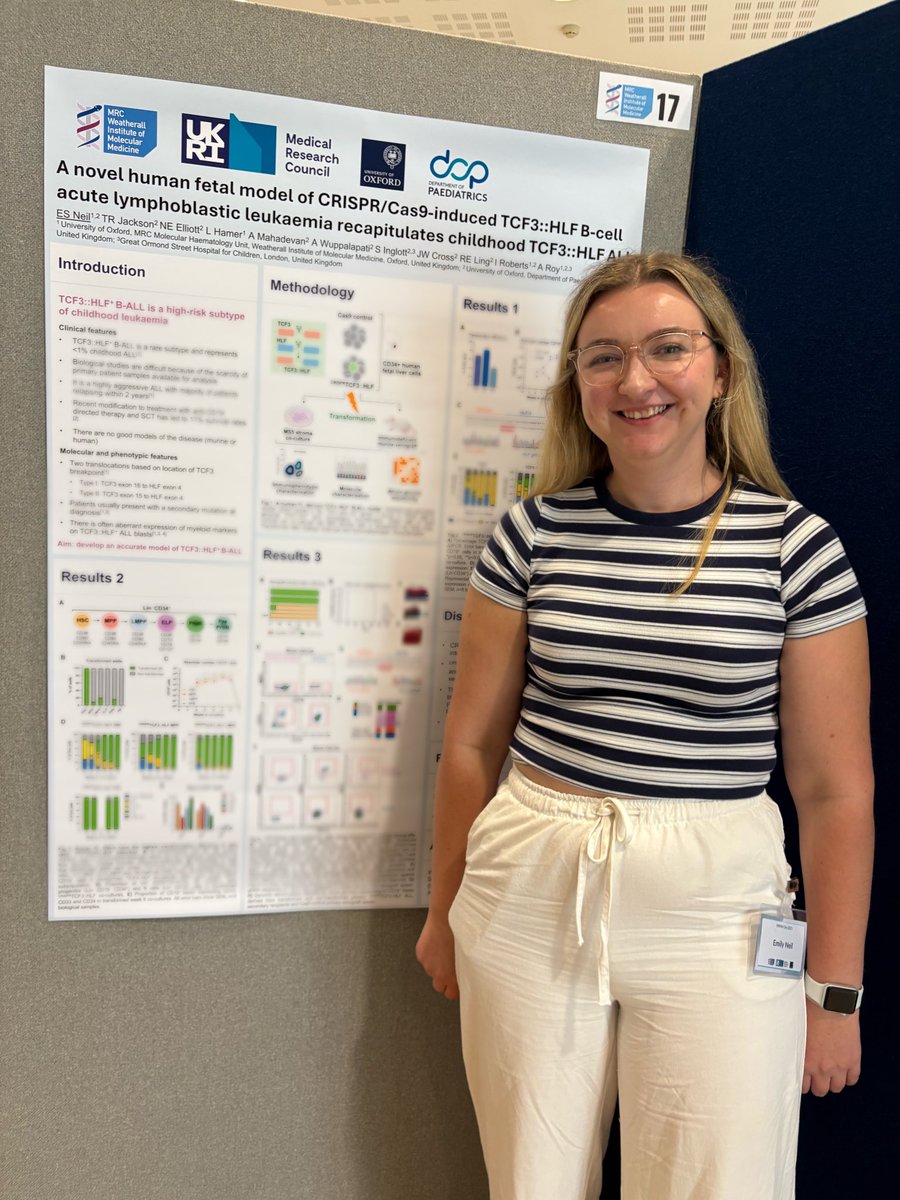 andiroy's tweet image. WIMM day 2025- talks, posters, discussing science and lab dinner! A good day!