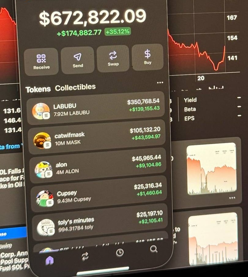 A person who retweets, follows me will receive 20 $SOL ($5,000) (yes, for real)