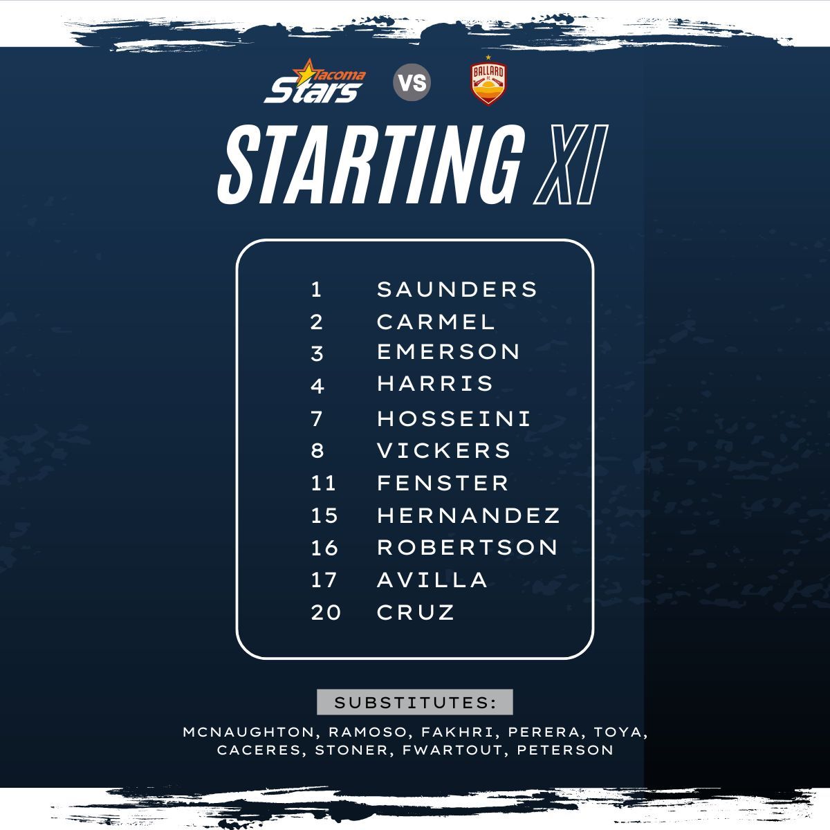 Your Tacoma Stars Staring XI vs Ballard FC