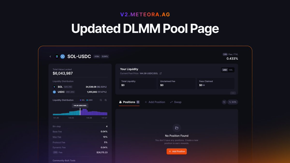 v2 UI Update: DLMM Pool Page

You spoke, we listened. 

We've just rolled out an update to the DLMM pool detail page on UI v2.

More details below: ⬇️