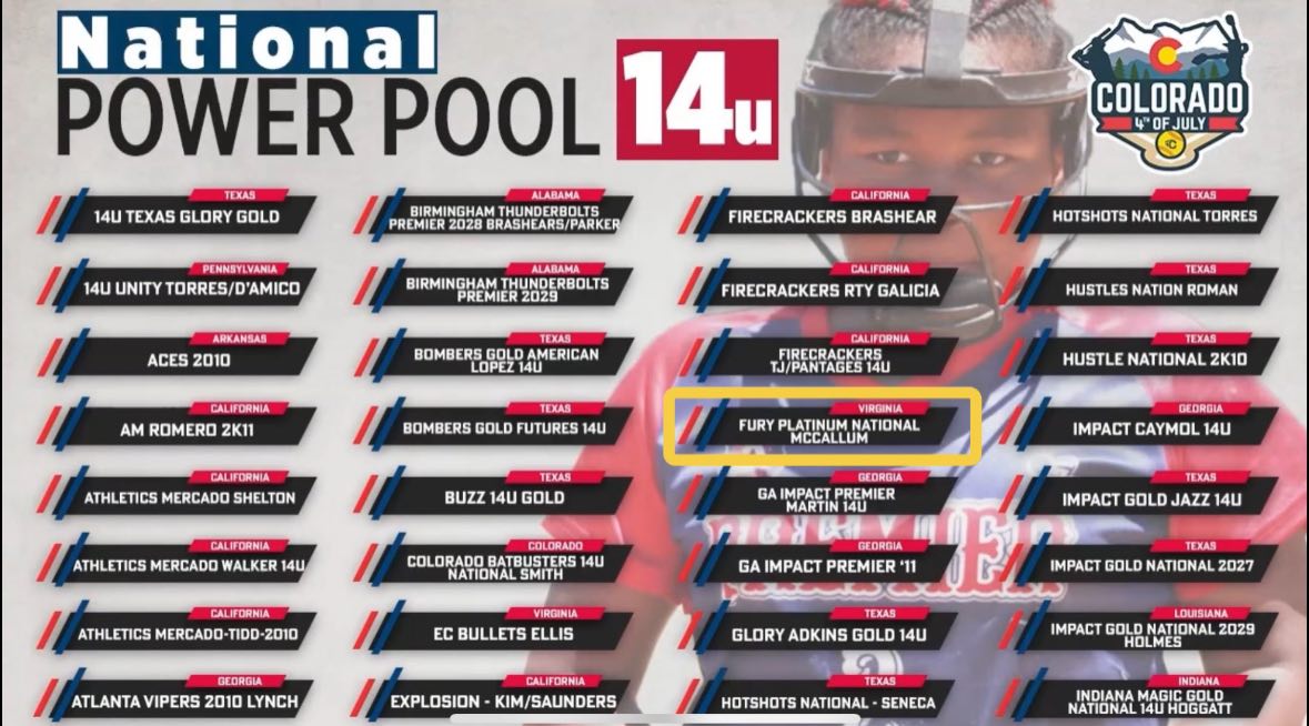 Fury Platinum National 2028 (@vafuryplat2028) on Twitter photo Excited for Colorado next week!✈️⛰️
<a href="/FuryPlatinum/">FuryPlatinumSoftballClub</a> org workout followed by <a href="/COSparkFire/">CO 4th of July</a> 14u National Power Pool! #PlatinumProud
<a href="/ExtraInningSB/">EXTRA INNING SOFTBALL</a> | <a href="/LineDsoftball/">Line Drive Media</a> Excited for Colorado next week!✈️⛰️
<a href="/FuryPlatinum/">FuryPlatinumSoftballClub</a> org workout followed by <a href="/COSparkFire/">CO 4th of July</a> 14u National Power Pool! #PlatinumProud
<a href="/ExtraInningSB/">EXTRA INNING SOFTBALL</a> | <a href="/LineDsoftball/">Line Drive Media</a>