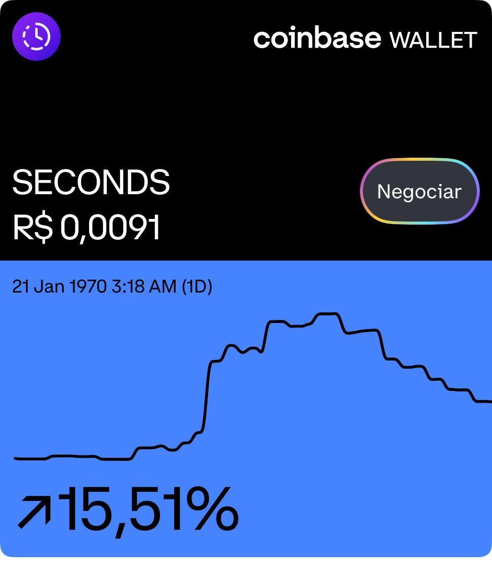BMelkis's tweet photo. Acabei de adicionar Time Is Money à minha Coinbase Wallet! Use meu link para se divertir também e negociar com gráficos de preços ao vivo. https://t.co/SIBTVpDHTp
https://t.co/VV8ero7l6N
$SECONDS #Miniapp #farcaster #basebuilds https://t.co/QA6v5pK0Kv