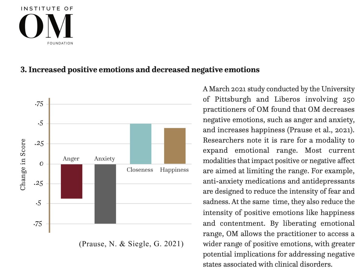 onetastecase's tweet photo. The Practice on Trial - Orgasmic Meditation:
(Yes, the Judge did NOT allow the Scientific evidence into the trial)

"A March 2021 study conducted by the University
of Pittsburgh and Liberos involving 250
practitioners of OM found that OM decreases
negative emotions, such as anger and anxiety,
and increases happiness"

Read more here: 
https://t.co/FlWeeYJtK3