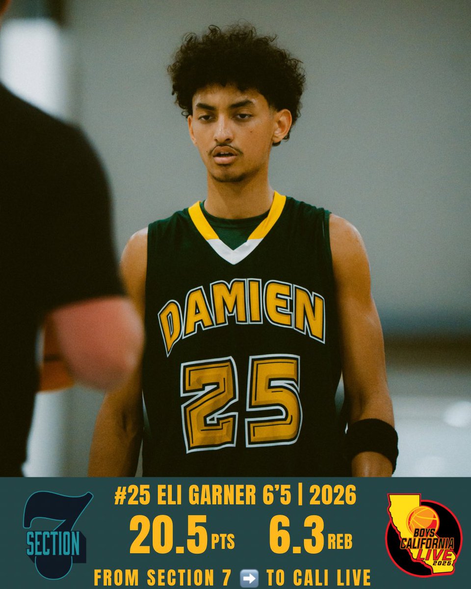 6'5" 2026 Eli Garner will be in action this weekend at Cali Live! Holding 2 D1 offers, Eli is coming off an impressive showing at Section 7 leading the team with 20.5 ppg &amp; 6.3 rpg, due to his elite level midrange game and improved 3pt shooting! 

Damien vs. St Mary's 4:00pm 6/27