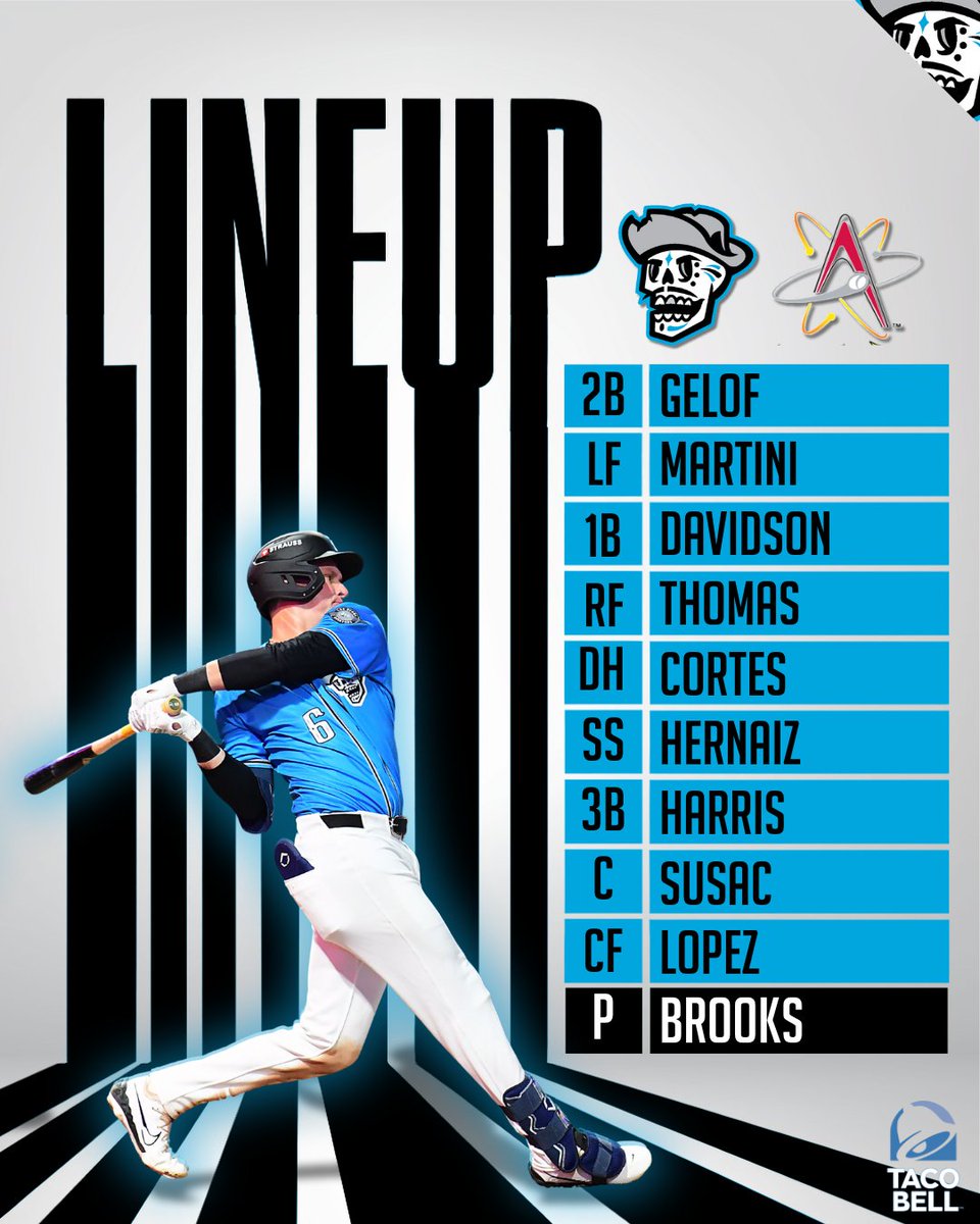 AviatorsLV's tweet photo. 👑 LOS REYES HAVE ENTERED THE CHAT
Tonight’s lineup = pure 🔥
Who’s dropping the first bomb? 💣
#VamosReyes #LineupDrop https://t.co/FKs5u0Bkyu